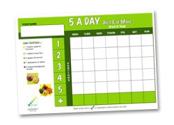 5 A Day Chart