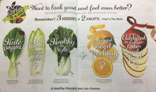 5 A Day Fruit And Vegetable Campaign