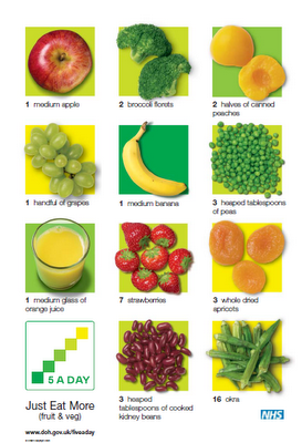 5 A Day Fruit And Vegetables