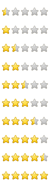 5 Stars Rating