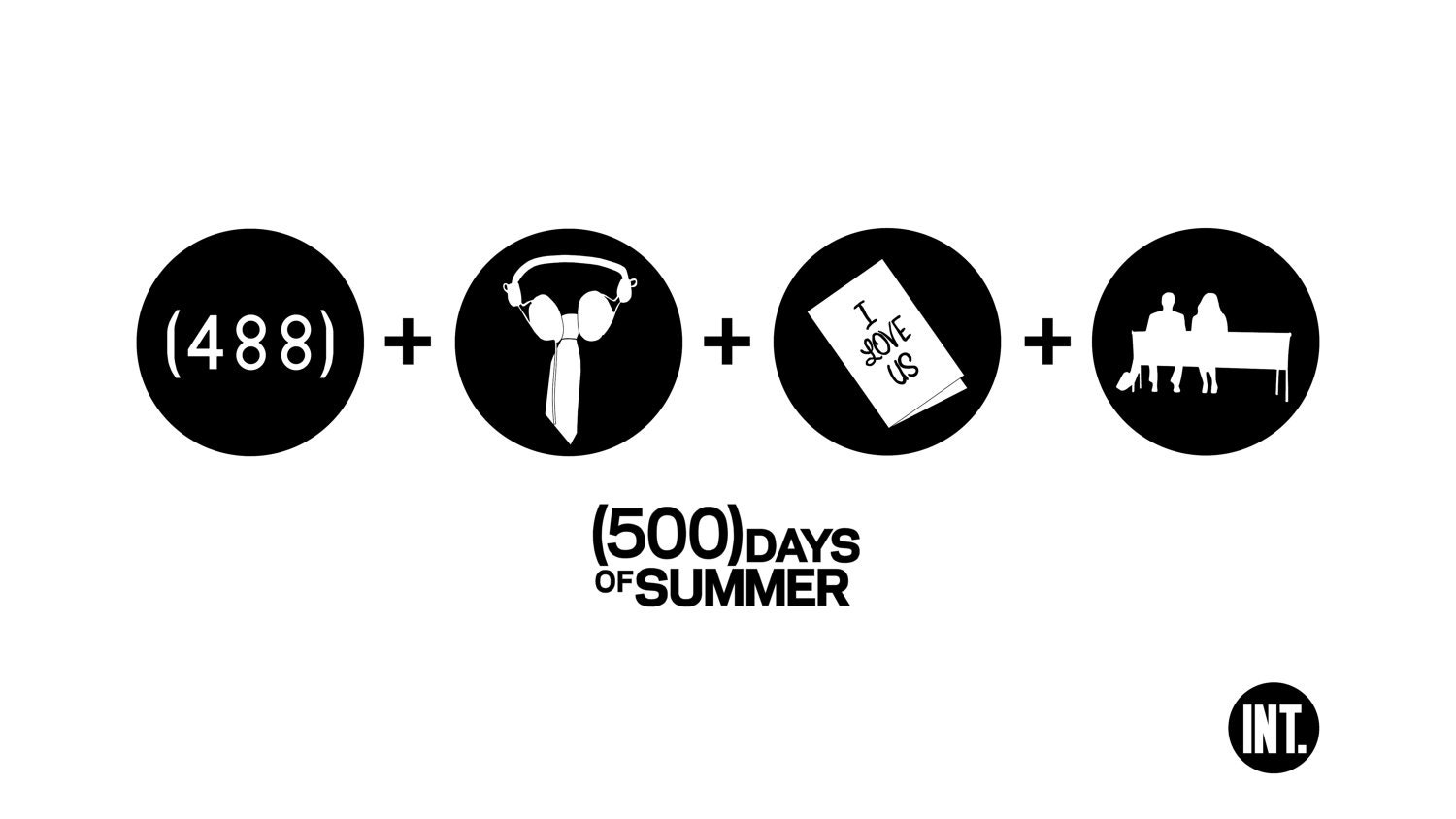 500 Days Of Summer Poster Make Your Own