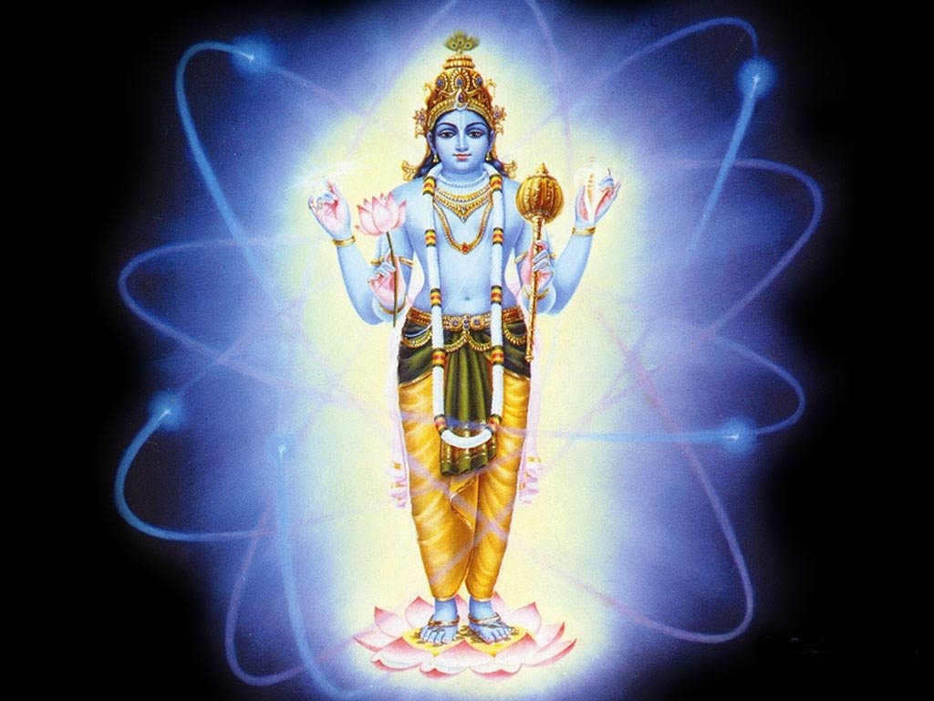 All Indian God Image