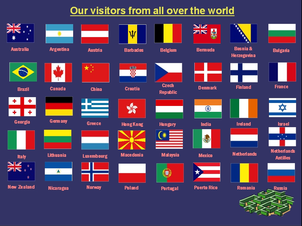 All World Flags Images