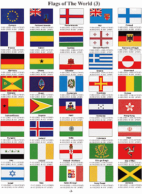 All World Flags Images