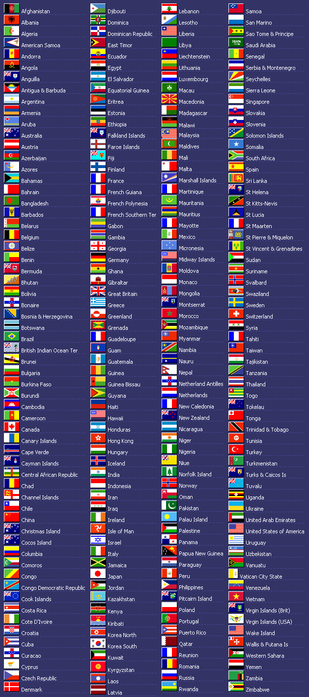 All World Flags With Names