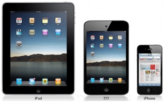 Apple Ipad 5 Release Date