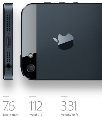 Apple Iphone 5 Release Date Canada