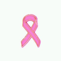 Breast Cancer Sign Images