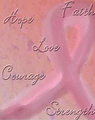 Breast Cancer Sign Images