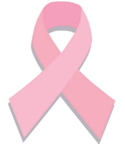 Breast Cancer Sign Images