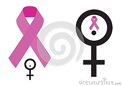 Breast Cancer Sign Images