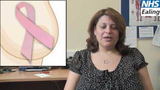 Breast Cancer Symptoms In Urdu