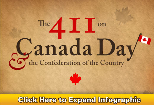 Canada 411 Number