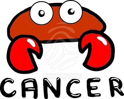 Cancer Horoscope Images