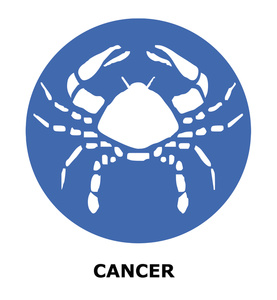 Cancer Horoscope Images