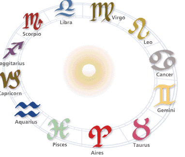 Cancer Horoscope Pictures