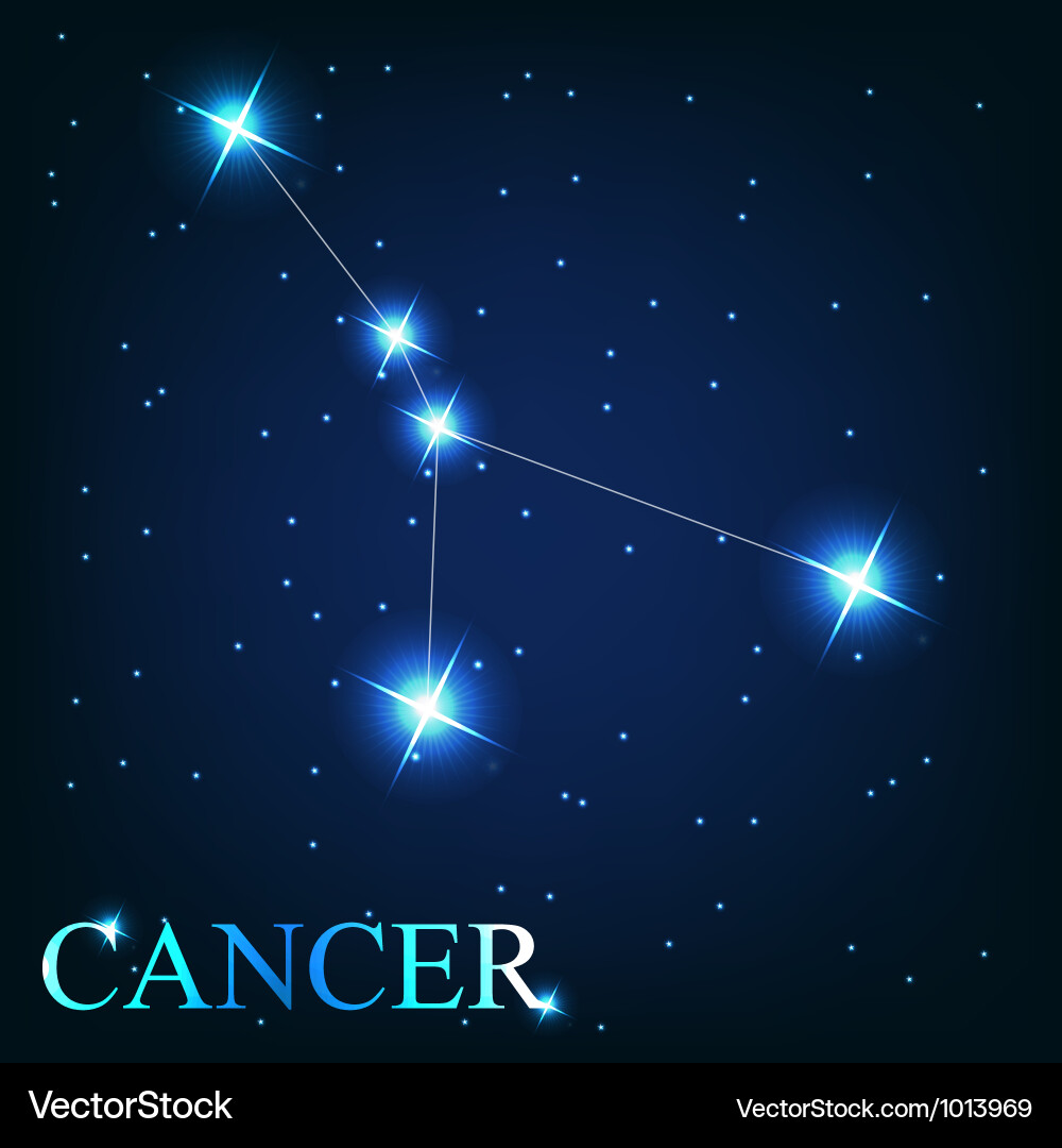 Cancer Horoscope Sign 69