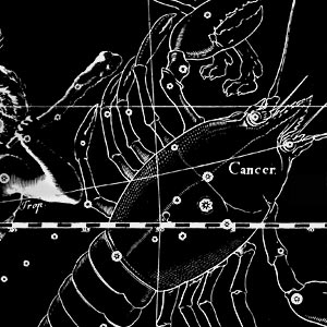 Cancer Horoscope Sign Dates