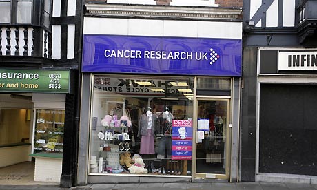 Cancer Research