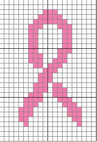 Cancer Ribbon Colours Chart