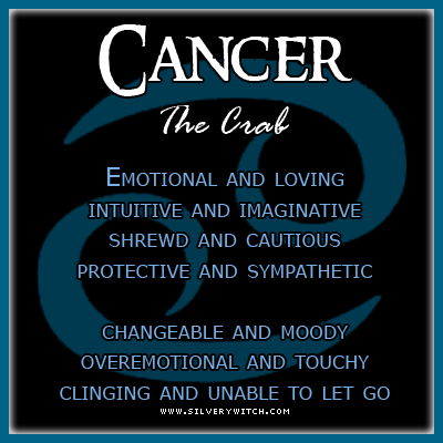 Cancer Sign Images