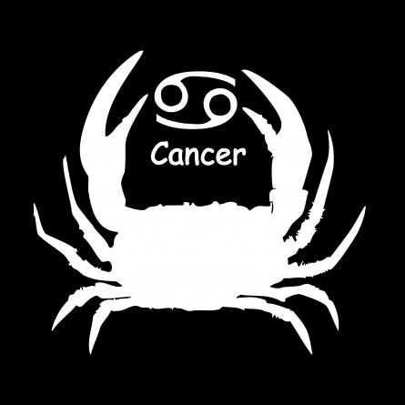 Cancer Sign Pictures