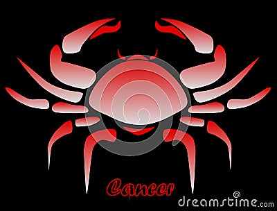 Cancer Sign Pictures Free