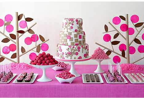 Candy Bar Wedding Reception