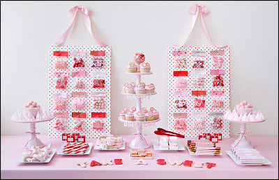 Candy Bar Wedding Reception