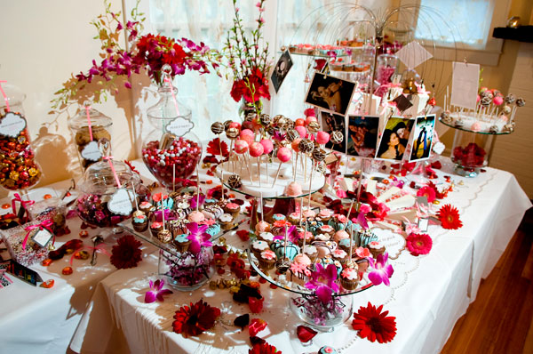 Candy Buffet