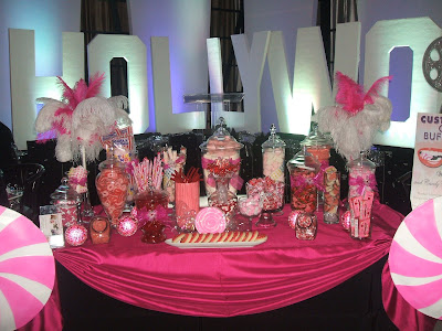 Candy Buffet Ideas