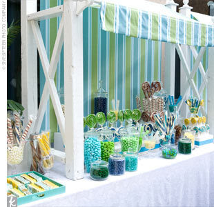 Candy Buffet Images