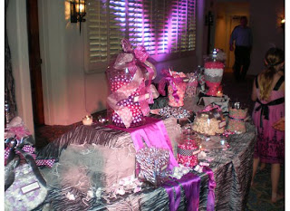 Candy Buffet Purple