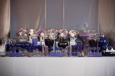 Candy Buffet Purple