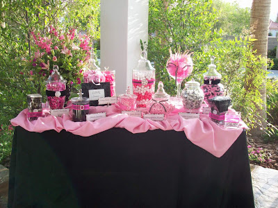 Candy Buffet Wedding