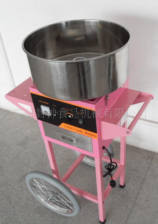 Candy Floss Machine