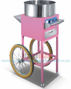 Candy Floss Machine For Sale In South Africa