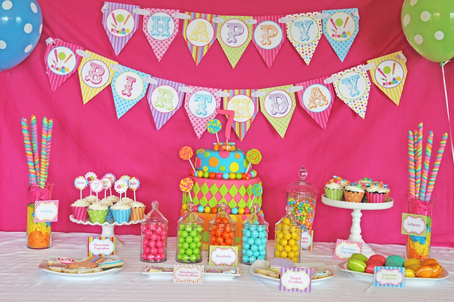 Candy Shoppe Birthday Party Ideas