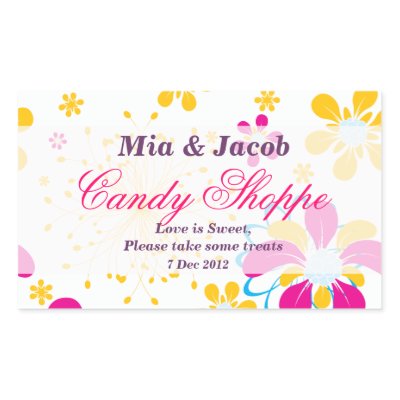 Candy Shoppe Font