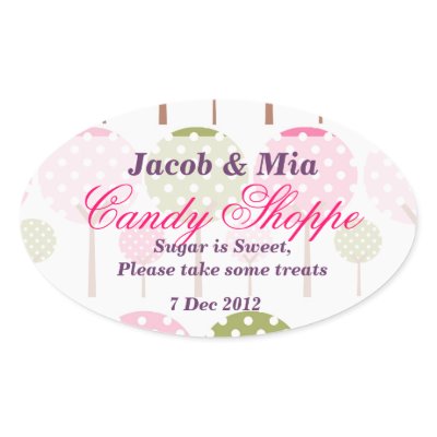 Candy Shoppe Font