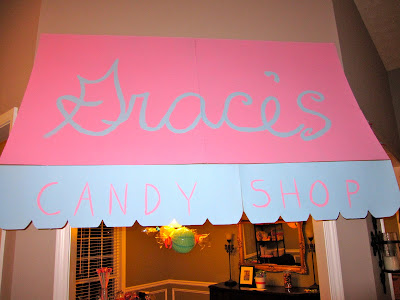 Candy Shoppe Party Ideas