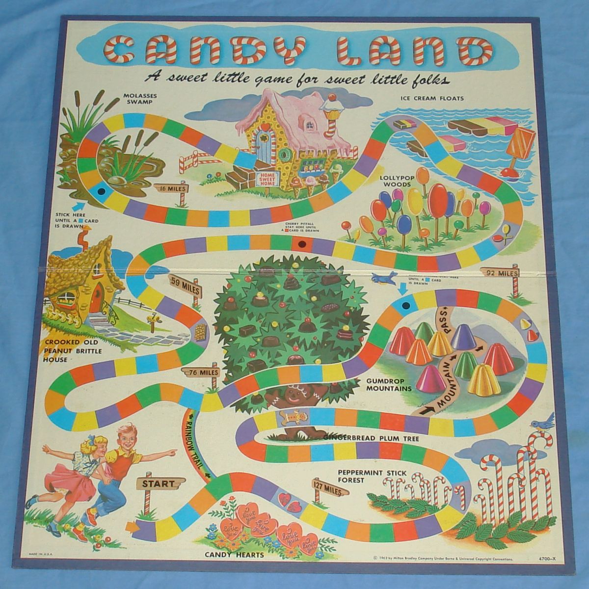 Candyland Board Game Places