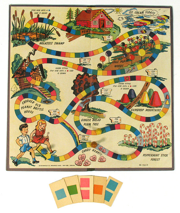 Candyland Board Game Template