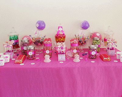 Candyland Party Ideas For Kids