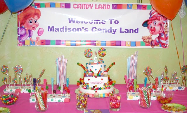 Candyland Party Ideas For Sweet 16