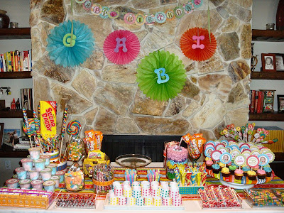 Candyland Party Ideas For Teenagers