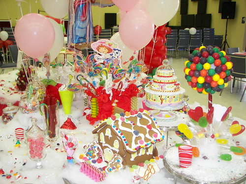 Candyland Party Supplies