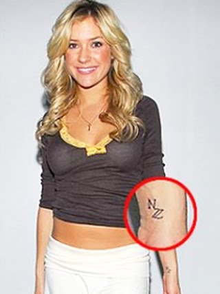 Celebrity Tattoos Female Wrists