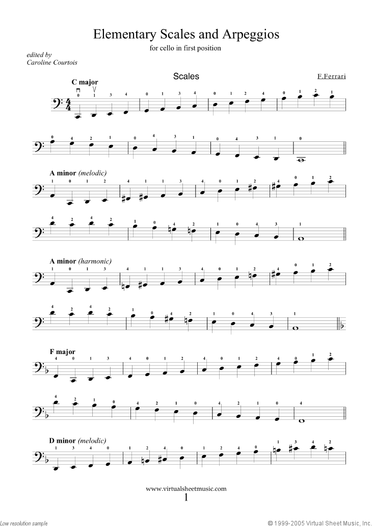 Cello Music Sheets For Beginners