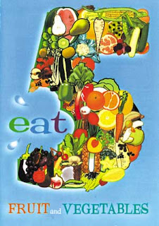 Eat 5 A Day Poster